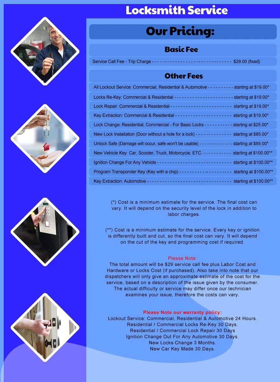 Express Locksmith Store Portland, OR 503-404-4022