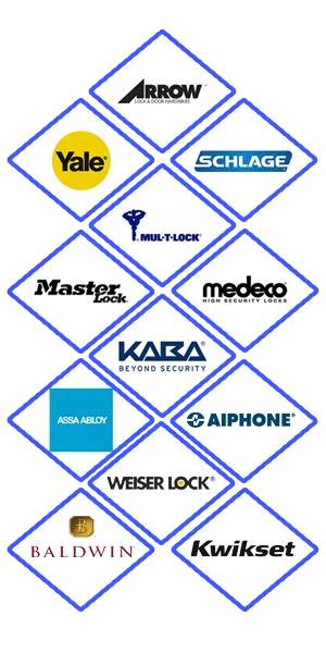 Express Locksmith Store Portland, OR 503-404-4022 Express Locksmith Store Portland, OR 503-404-4022 - locks-we-carry